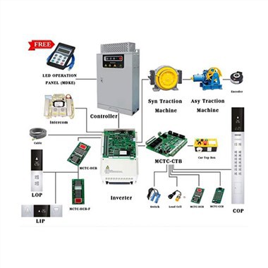Hitachi Elevator PCB FB-MPU